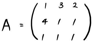 Equation from the original notes