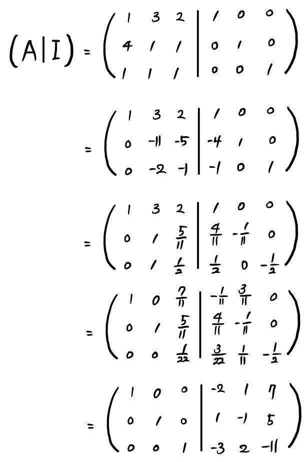 Equation from the original notes