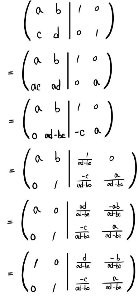 Equation from the original notes