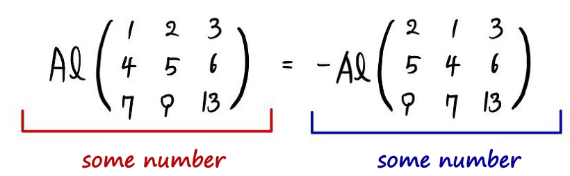 The same equation with a red bracket under the left side and a blue bracket under the right side, each labelled ‘some number’