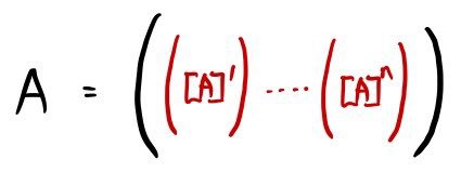 A is written as the row of its n column vectors, each drawn in red inside its own brackets