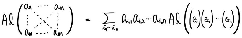 Al of a general n by n matrix written as a sum, over index tuples i_1 … i_n, of a_(i_1 1) … a_(i_n n) times Al of the columns e_(i_1), …, e_(i_n)