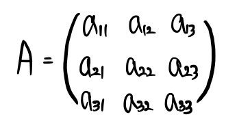 A general 3 by 3 matrix with entries a_11 to a_33