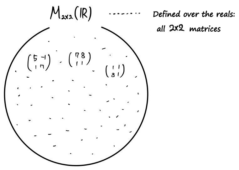 Equation from the original notes