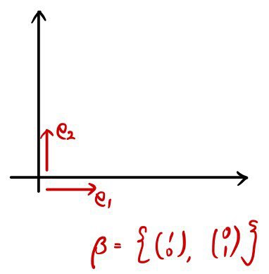 Equation from the original notes