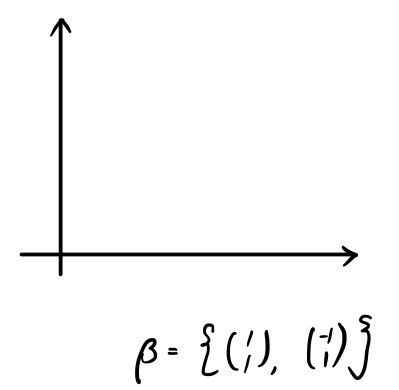 Equation from the original notes