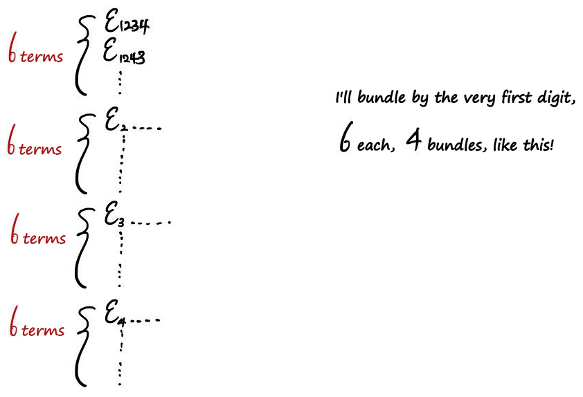 Equation from the original notes