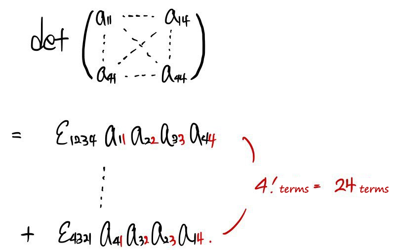 Equation from the original notes