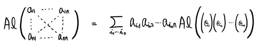 Equation from the original notes