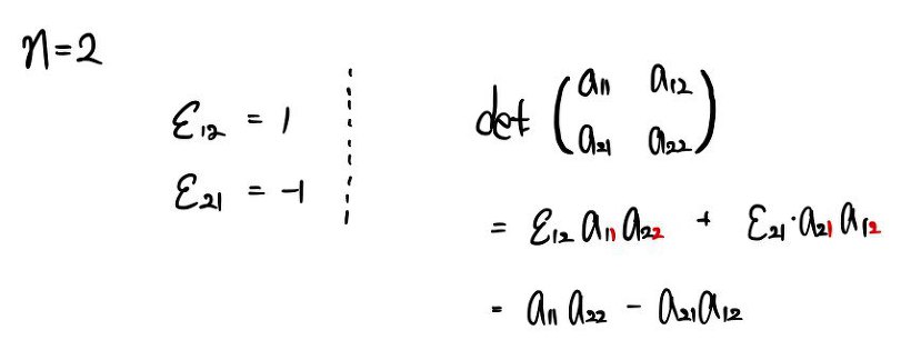 Equation from the original notes