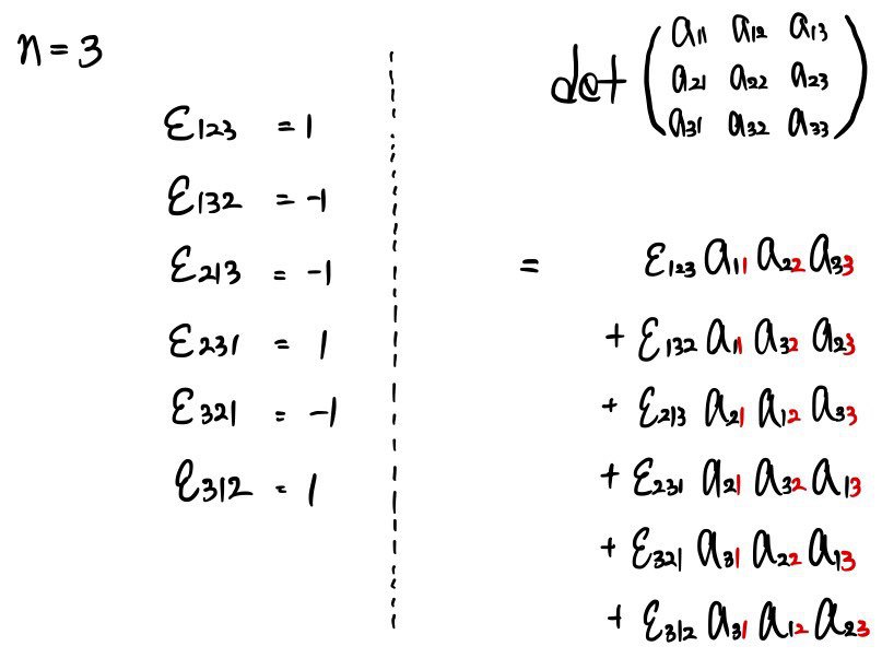 Equation from the original notes