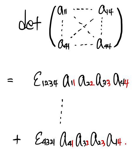 Equation from the original notes