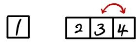 Equation from the original notes