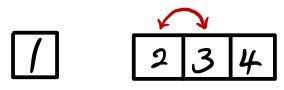 Equation from the original notes