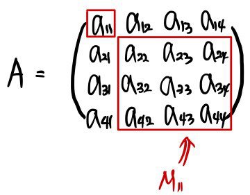 Equation from the original notes