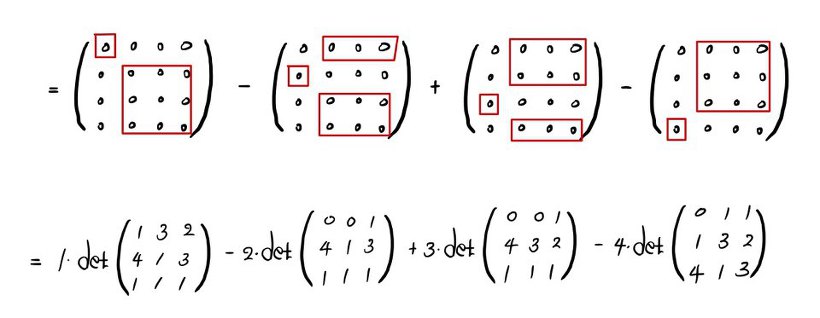 Equation from the original notes