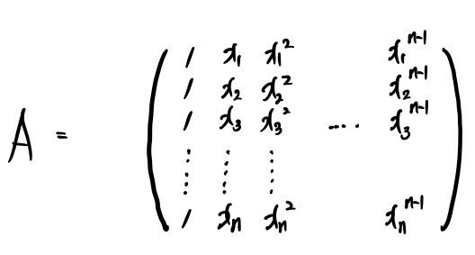 Equation from the original notes