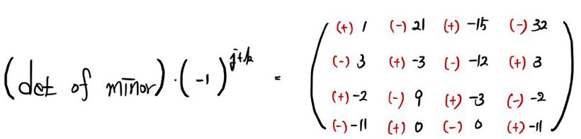 Equation from the original notes