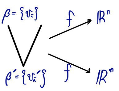 Equation from the original notes