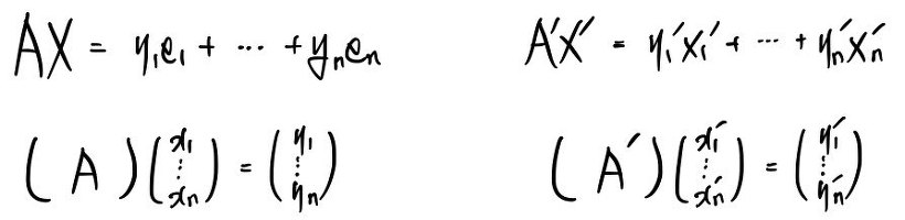Equation from the original notes