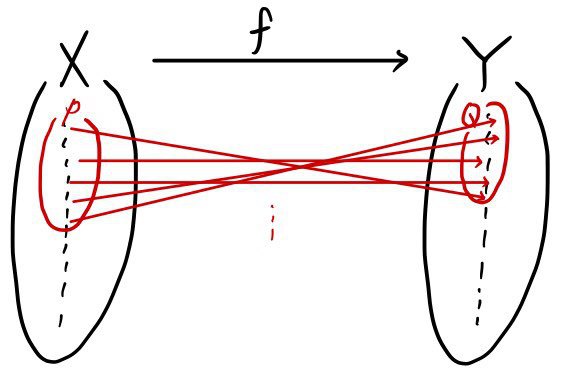 Equation from the original notes