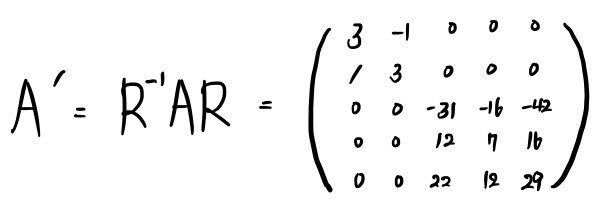 Equation from the original notes