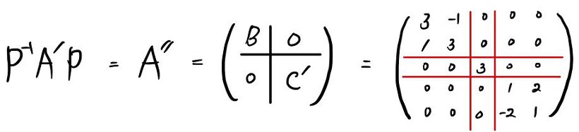 Equation from the original notes