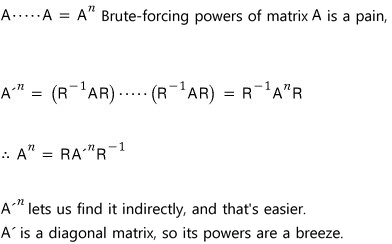 Powers: A·····A = Aⁿ is a pain to brute-force; A′ⁿ = (R⁻¹AR)·····(R⁻¹AR) = R⁻¹AⁿR, so Aⁿ = RA′ⁿR⁻¹, and A′ is diagonal, so its powers are a breeze