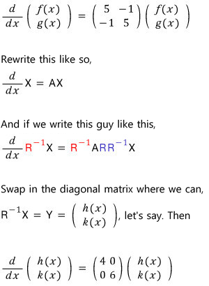 Decoupling: d/dx R⁻¹X = R⁻¹ARR⁻¹X, and with R⁻¹X = Y = (h(x), k(x)) it becomes d/dx (h, k) = (4, 0; 0, 6)(h, k)