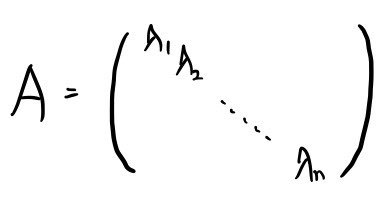 A′ is the diagonal matrix with λ₁, λ₂, …, λₙ down the diagonal and zeros everywhere else