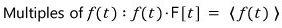 Multiples of f(t): f(t) times any polynomial, written ⟨f(t)⟩
