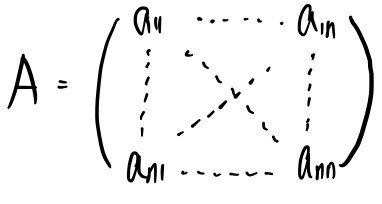 A general n × n matrix A with entries a₁₁ … aₙₙ