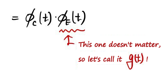 Handwritten: = φ_C(t) · φ_E(t), and φ_E(t) doesn&rsquo;t matter, so call it g(t)