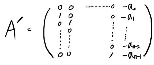 The matrix A′: 1s just below the diagonal, −a₀, −a₁, …, −aₙ₋₁ down the last column, 0 everywhere else