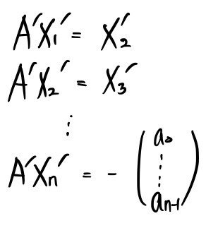 A′X′₁ = X′₂, A′X′₂ = X′₃, …, A′X′ₙ = −(a₀, …, aₙ₋₁)