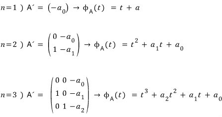 The companion matrix A′ and its characteristic polynomial for n = 1, 2 and 3