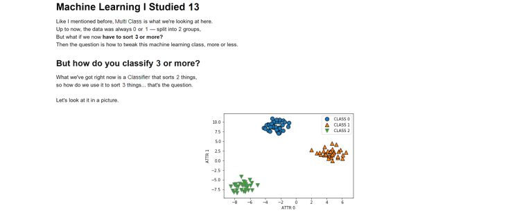 The whole notebook, page 1: the intro and the three-cluster scatter plot
