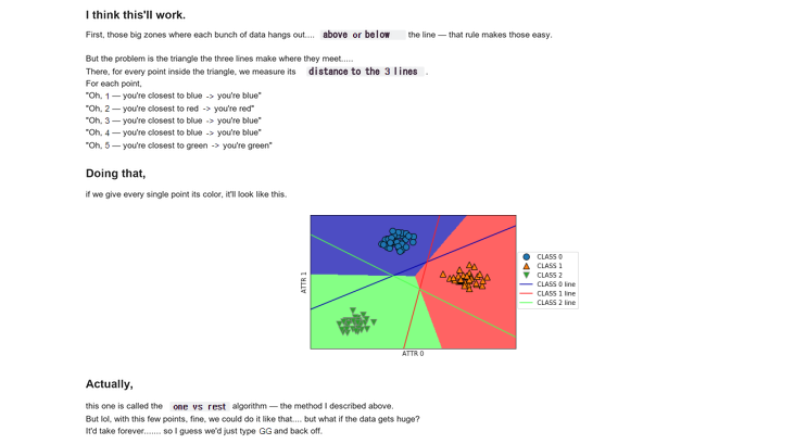 The whole notebook, page 3: the triangle, the five closest-line calls and the colored one-vs-rest regions