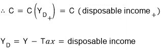 Equation from the original notes