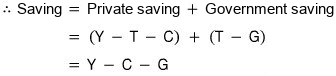 Equation from the original notes