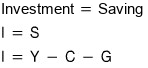 Equation from the original notes