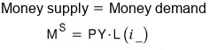 Equation from the original notes