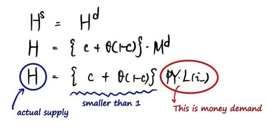 Equation from the original notes