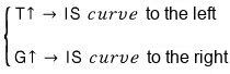 Equation from the original notes