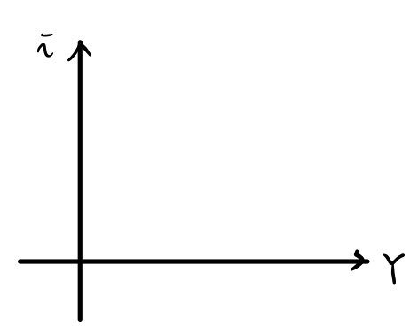 Equation from the original notes
