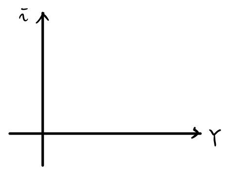 Equation from the original notes