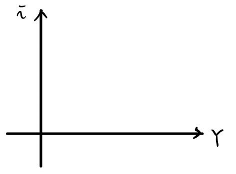 Equation from the original notes