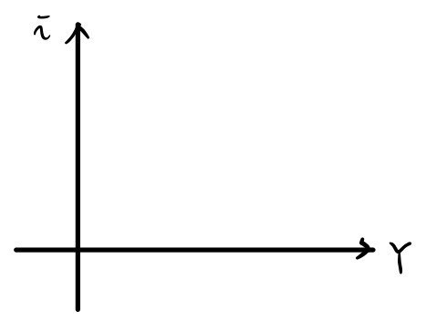 Equation from the original notes