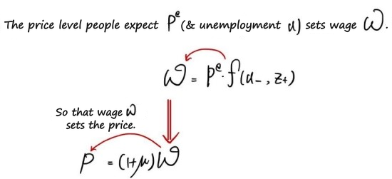 Equation from the original notes