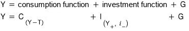 Equation from the original notes